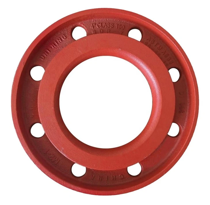 Backing Ring Flange